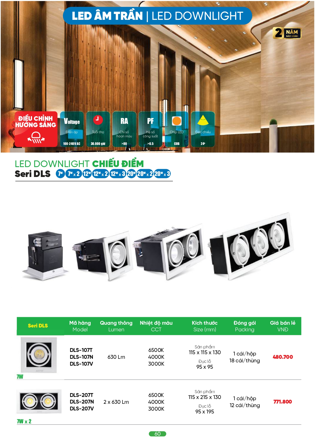 Bảng giá đèn LED MPE 2026